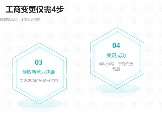 鄭州高新區(qū)公司變更地址流程