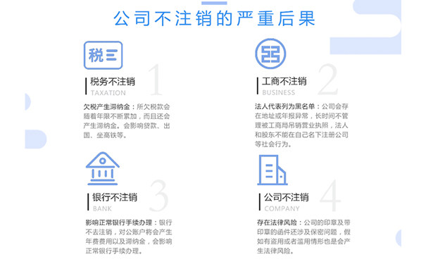 惠濟(jì)區(qū)注銷(xiāo)建筑公司不注銷(xiāo)危害