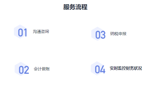 新注冊(cè)的公司如何稅務(wù)登記