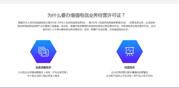 第二類電信增值業(yè)務許可證有什么用？